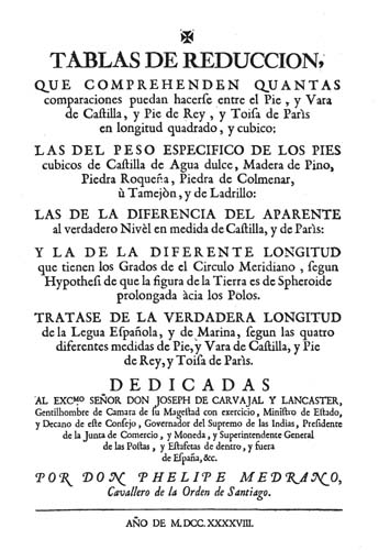 Tablas de reduccion - Phelipe Medrano